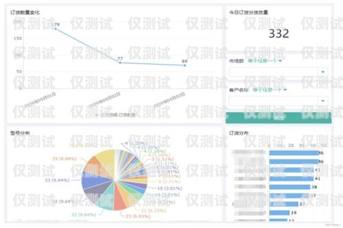 CRM 外呼系统价格，了解成本与价值的平衡点crm外呼系统价格多少钱一台