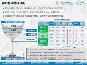 CRM 外呼系统价格，了解成本与价值的平衡点crm外呼系统价格多少钱一台