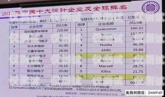 青岛电销卡低资费，助力企业降低通信成本青岛电销卡低资费怎么办