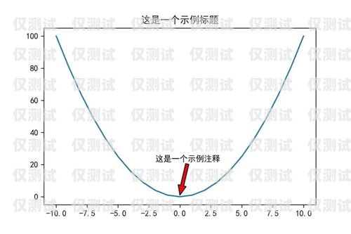 5 个实用的电话机器人软件推荐5个实用的电话机器人软件有哪些