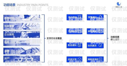 外呼系统呼损率，提升客户满意度的关键指标外呼系统价格怎么算