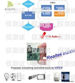 南阳语音外呼系统平台，提升销售与服务的利器南阳语音外呼系统平台有哪些