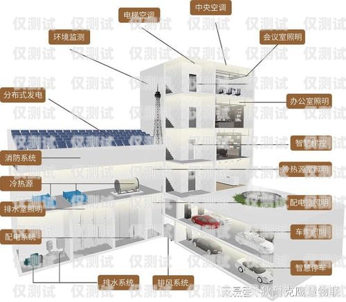 梯控系统外呼式，智能楼宇的安全新选择电梯外呼梯控