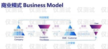 江苏外呼系统迎来降价潮，助力企业提升效率降低成本江苏外呼系统降价最新消息