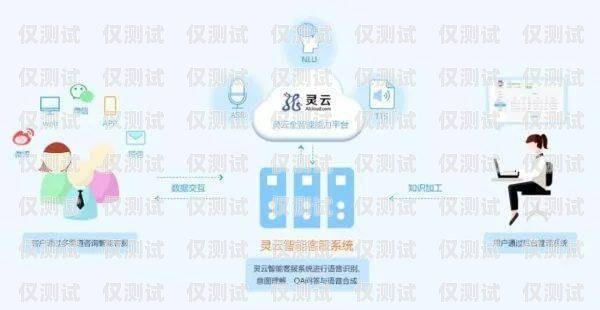 浙江语音外呼系统线路，提升客户沟通效率的关键语音外呼平台