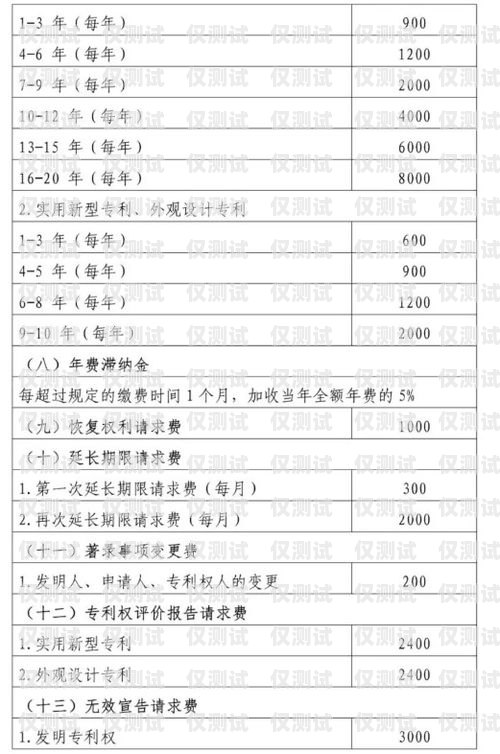 电销卡客服号码多少号合适电销卡客服号码多少号合适呢