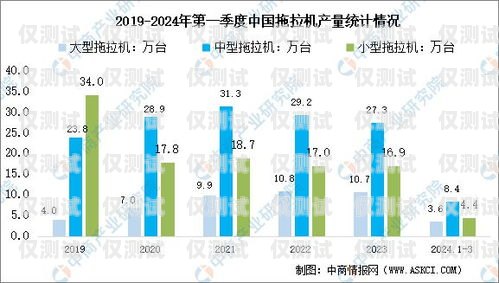 湖州电销机器人市场报价分析及前景展望湖州电销机器人市场报价表