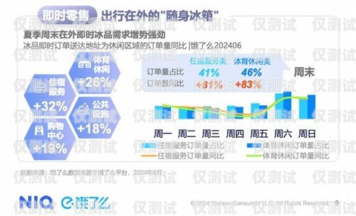 扬州自动外呼系统厂家——助力企业提升销售业绩的最佳选择自动外呼系统怎么样