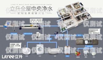 赣州智能外呼系统如何智能外呼系统搭建