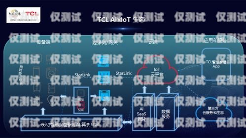 赣州智能外呼系统如何智能外呼系统搭建