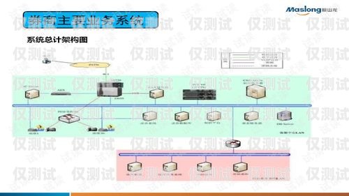 云南外呼系统产品介绍云南外呼公司