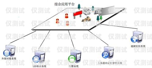 外呼系统数据的来源与处理外呼系统带数据