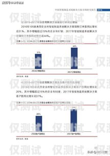 探索佛山智能外呼系统的卓越供应商广东智能外呼