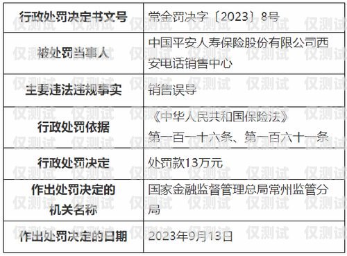 亳州极信通信电销卡——助力企业销售的利器亳州极信通信电销卡电话