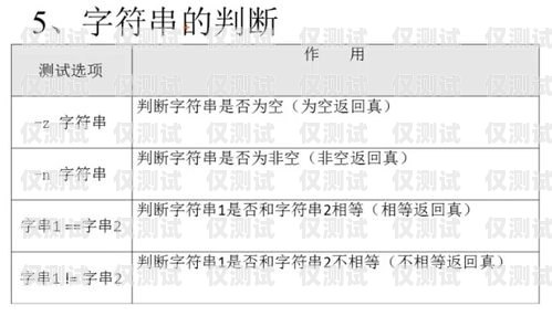 太原电销卡办理条件及流程太原电销卡办理条件是什么