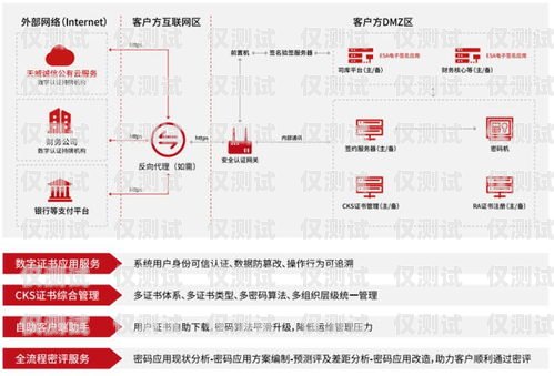 北京电话外呼系统——助力企业高效沟通的利器北京电话外呼兼职