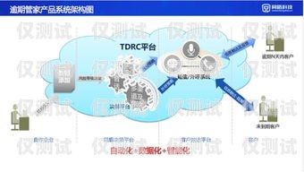 郑州人工外呼系统供应商，为您的业务提供高效解决方案郑州外呼系统一般多少钱