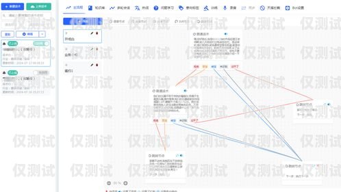 如何选择适合您的外呼系统怎么选外呼系统设备