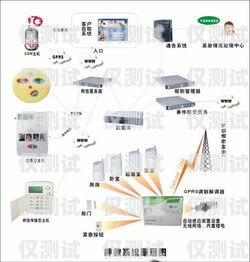 贵阳电话机器人外呼系统解决方案贵阳呼叫系统