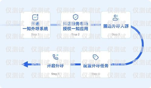 佛山 ai 外呼系统厂家电话——助力企业高效沟通的利器佛山ai外呼系统厂家电话号码