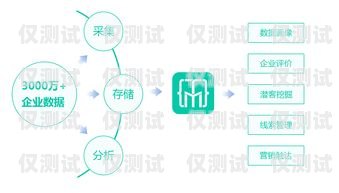 安微大数据外呼系统，提升营销与服务的利器安徽 大数据