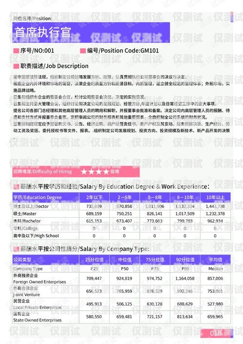 黔江区 AI 外呼系统的使用指南ai外呼公司