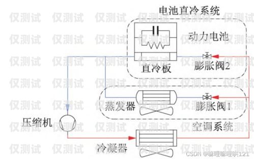 天水外呼系统的用途天水外呼系统用途分析