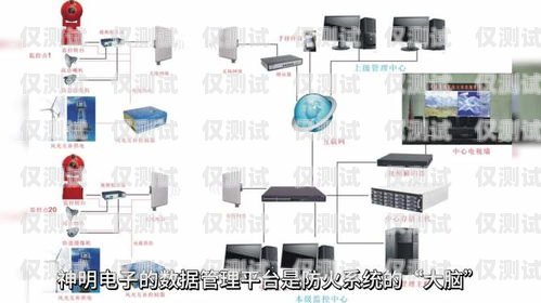 外呼系统视频简介外呼系统操作流程