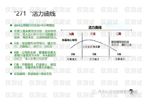 昆明企业外呼系统价钱昆明外呼团队