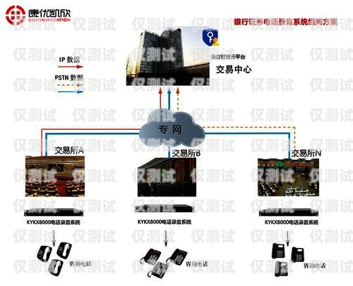 沈阳外呼系统价格解析外呼系统收费标准