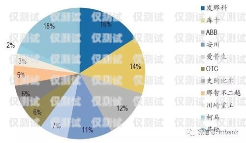 武汉电话机器人供应商，助力企业提升客户服务的最佳选择武汉电话机器人供应商有哪些