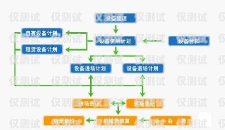 濮阳销售外呼系统——提升销售效率的利器外呼系统销售好做吗?