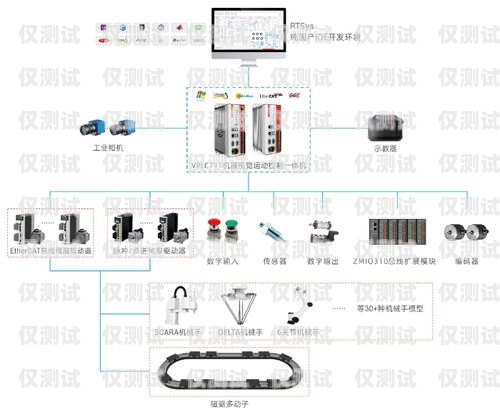 极山云智能外呼系统使用教程