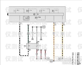 卡信电销线路图怎么看卡信电销线路图怎么看的出来