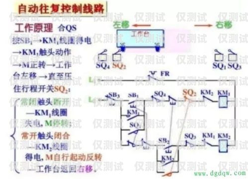 卡信电销线路图怎么看卡信电销线路图怎么看的出来