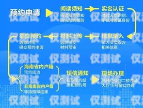 三亚电话外呼系统，提升业务效率的利器电话外呼平台