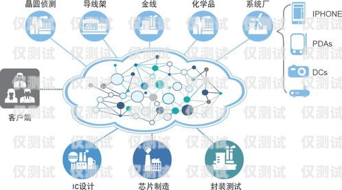 中山市智能外呼系统，提升企业效率与客户体验的创新解决方案中山呼叫中心