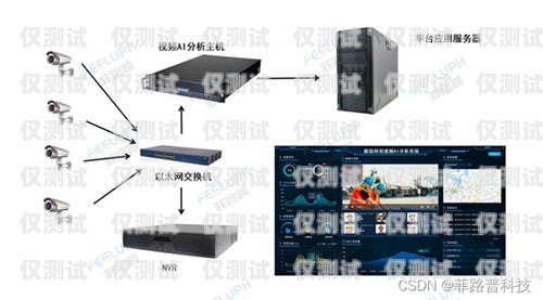 高频外呼系统哪个好用点？高频外呼系统哪个好用点呢