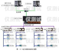 电梯语音外呼系统，提升楼宇智能化的关键电梯外呼功能