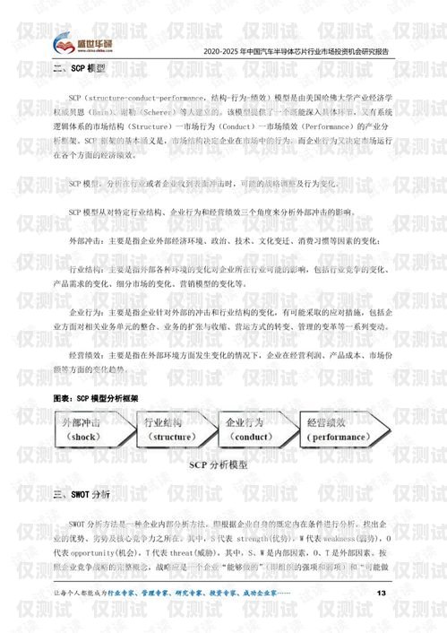 外呼系统行业情景分析报告外呼系统行业情景分析报告怎么写