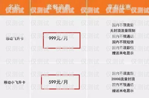 探寻电销卡最便宜套餐的奥秘电销卡最便宜的套餐是什么套餐