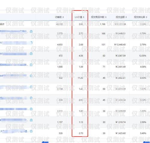 京东菁卡电销项目存活周期京东菁卡电销项目存活周期多久