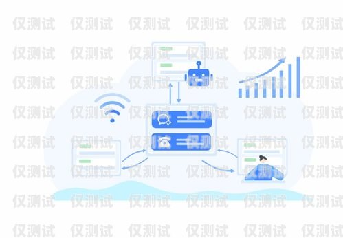 AI 智能外呼系统，快速、高效的客户沟通新方式ai智能外呼系统反应快吗