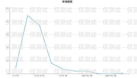 招商信用卡电销保险的风险与防范招商信用卡电销保险怎么取消