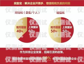 辽源外呼系统厂家供应，专业解决方案助力企业发展开源外呼系统