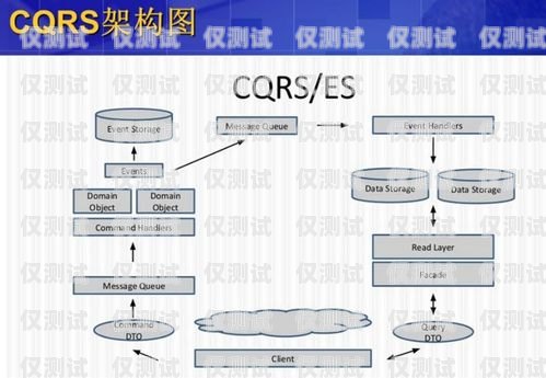 外呼系统查吗？外呼系统违法吗