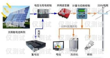 贵州智能外呼系统操作指南智能外呼服务