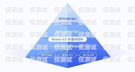 建德运营商电销卡——助力企业营销的利器建德运营商电销卡电话