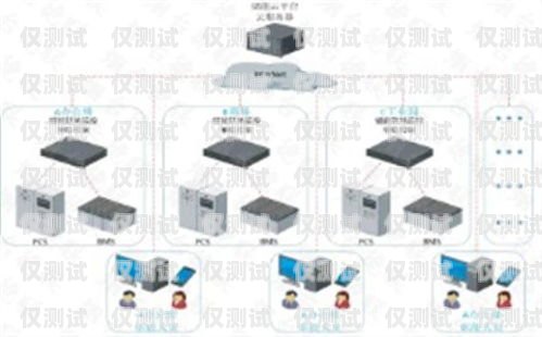 烟台外呼电销系统价格大揭秘电销系统外呼平台