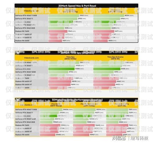 大连实体电销卡费用，选择与成本控制的平衡点大连实体电销卡费用多少